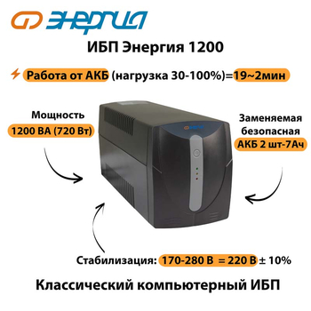 Энергия ИБП 1200 - ИБП и АКБ - ИБП для компьютера - Магазин электрооборудования Проф-Электрик